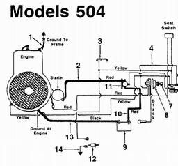 LAWNFLITE (1988/1989) 138-501-611 spare parts