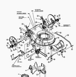 Mac Allister 5048 BHW spare parts