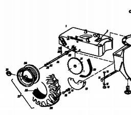 Gutbrod SR 800 spare parts