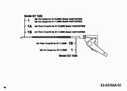 CUB CADET CC 1020 spare parts