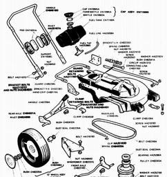 VICTA Quick Ref. Old Models 1987 - 1995 spare parts