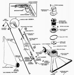 VICTA Quick Ref. Old Models 1987 - 1995 spare parts