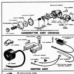 VICTA Quick Ref. Old Models 1987 - 1995 spare parts