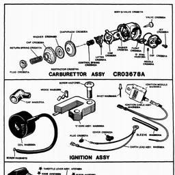 VICTA Quick Ref. Old Models 1987 - 1995 spare parts