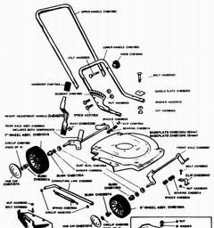 VICTA Quick Ref. Old Models 1987 - 1995 spare parts