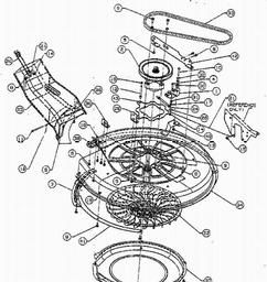 MOWMASTER RH115B/13DH458C600 2005 spare parts