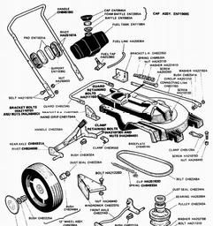 VICTA Quick Ref. Old Models 1987 - 1995 spare parts
