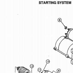 CUB CADET HDS2166/42 spare parts