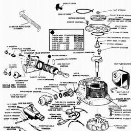 VICTA Quick Ref. Old Models 1987 - 1995 spare parts