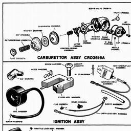 VICTA Quick Ref. Old Models 1987 - 1995 spare parts