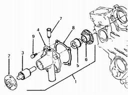 CUB CADET 1772 spare parts