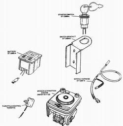 VICTA Quick Ref. Old Models 1987 - 1995 spare parts
