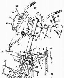 LAWNFLITE (1994/1995) 24-640 / 244(5)640A SHREDDER spare parts