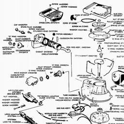 VICTA Quick Ref. Old Models 1987 - 1995 spare parts