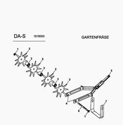 Wolf-Garten DA-S spare parts