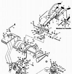LAWNFLITE (1994/1995) 24-640 / 244(5)640A SHREDDER spare parts