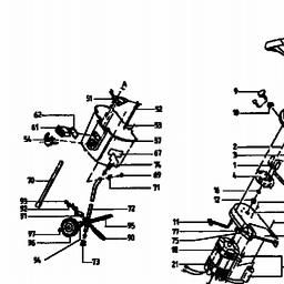 Golf 3180 KEB spare parts