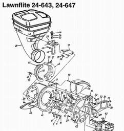 LAWNFLITE (1996) 29-204 / 290-204-000 REMOVE spare parts