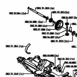 Gutbrod RSB 80-10 spare parts