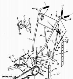 LAWNFLITE (1993) 24-640A / 243-640A611 SHREDDER spare parts