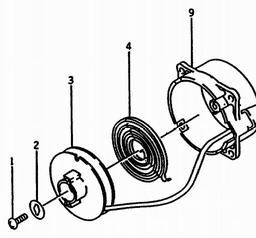 LAWNFLITE (1990) S262 spare parts