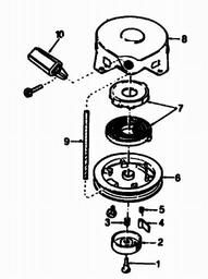 Gutbrod HB 47 R spare parts