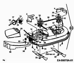 MTD B 145 spare parts