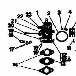 Gutbrod BM 100-2/G spare parts