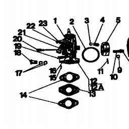Gutbrod BM 100-2/G spare parts