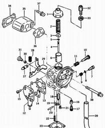 LAWNFLITE (1994) PRO8550 spare parts