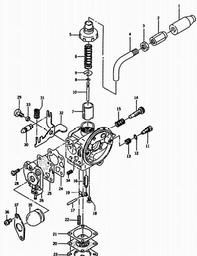 LAWNFLITE (1990) S256 spare parts