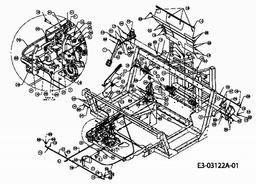 CUB CADET 4x4 Cubstyle spare parts