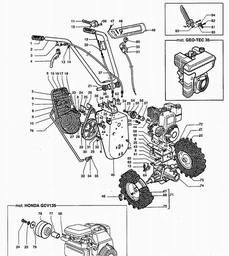 LawnFlite-Pro GC135 PONY 2002 spare parts