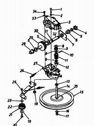MTD ROTOMAX  53 S spare parts