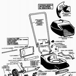 VICTA Quick Ref. Old Models 1987 - 1995 spare parts