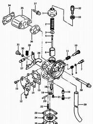 LAWNFLITE (1994) PRO-7550 spare parts