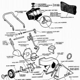 VICTA Quick Ref. Old Models 1987 - 1995 spare parts