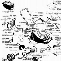 VICTA Quick Ref. Old Models 1987 - 1995 spare parts