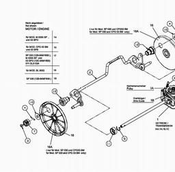 MTD 53 SPB spare parts