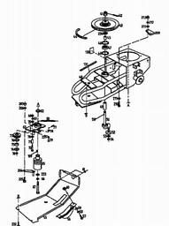 Gutbrod BM 710 spare parts