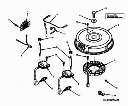 CUB CADET RZT-50 spare parts