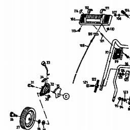 Gutbrod MV 504 spare parts