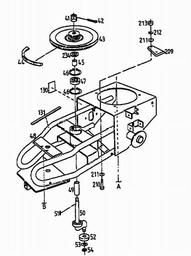 Gutbrod BM 710 spare parts