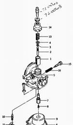 LAWNFLITE (1990) PRO 850 spare parts