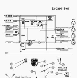Gutbrod GLX 122 RHL-SK spare parts