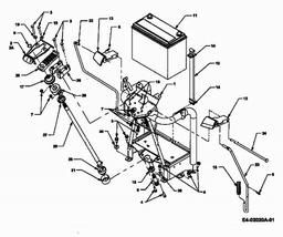 CUB CADET HDS 3200 spare parts