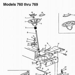MOWMASTER (2001) RH125 / 13D3760N600 spare parts