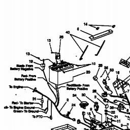 White 48-Z spare parts