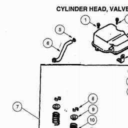 CUB CADET HDS2166/42 spare parts
