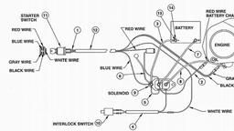 AGRIFAB 45-0362 (Trailed Mower) spare parts